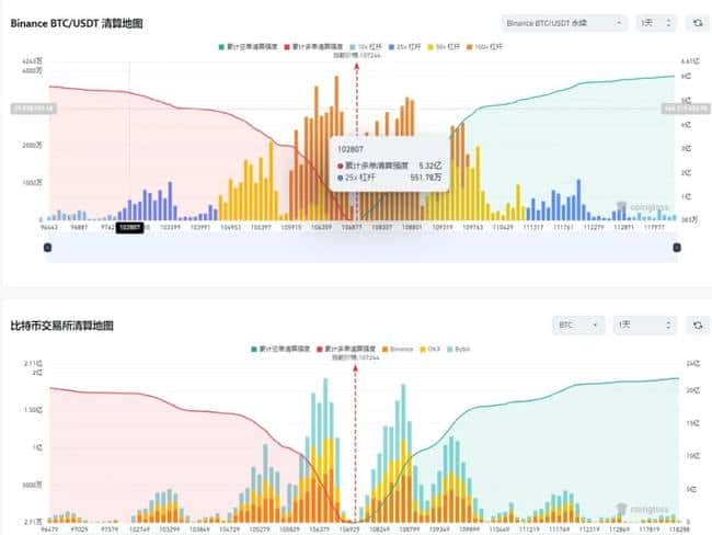 7月1日币圈必看:比特币以太坊今日走势全解析!