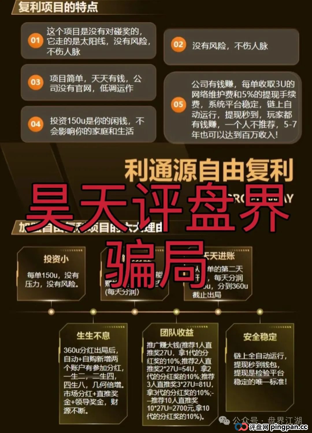 利通源分红类资金盘骗局,原“布鲁交易所”诈骗团伙所开的一轮圈韭