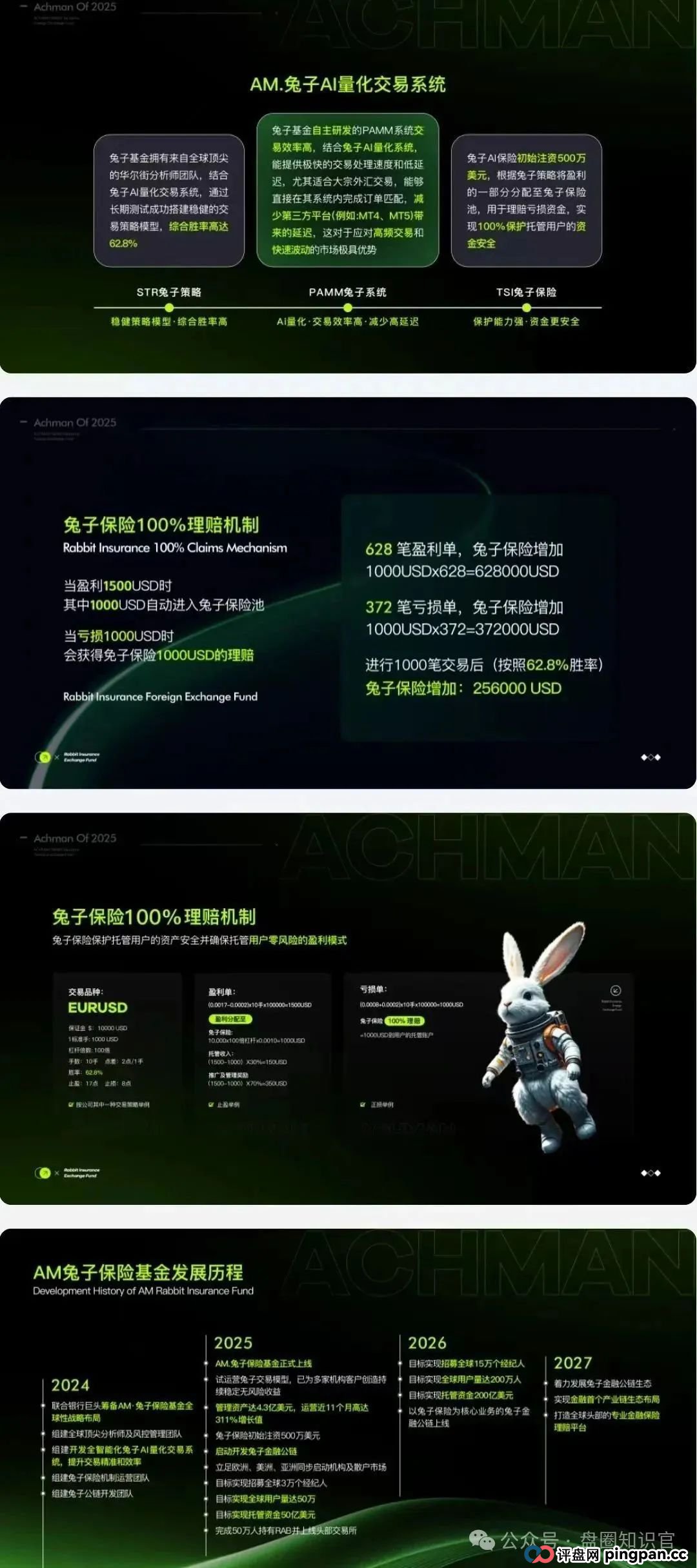 警惕预警: “兔子外汇保险基金”:量化交易外衣下的资金盘骗局,看