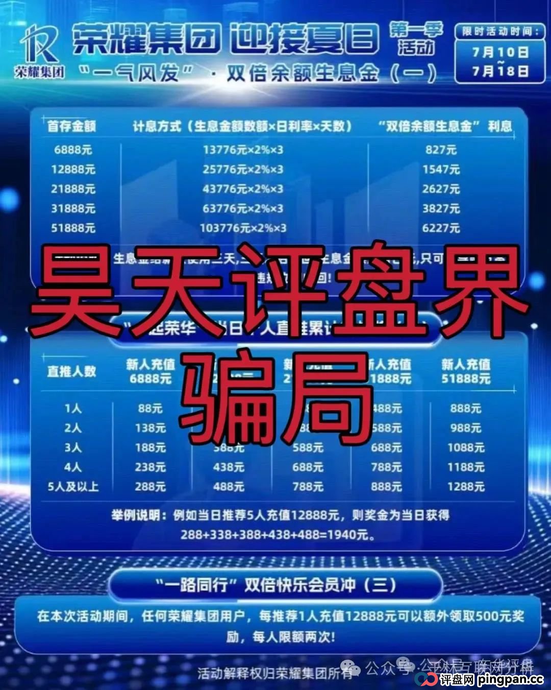 7月20日最新资金盘项目骗局曝光,荣耀集团(嘉悦国际),链商圈,A
