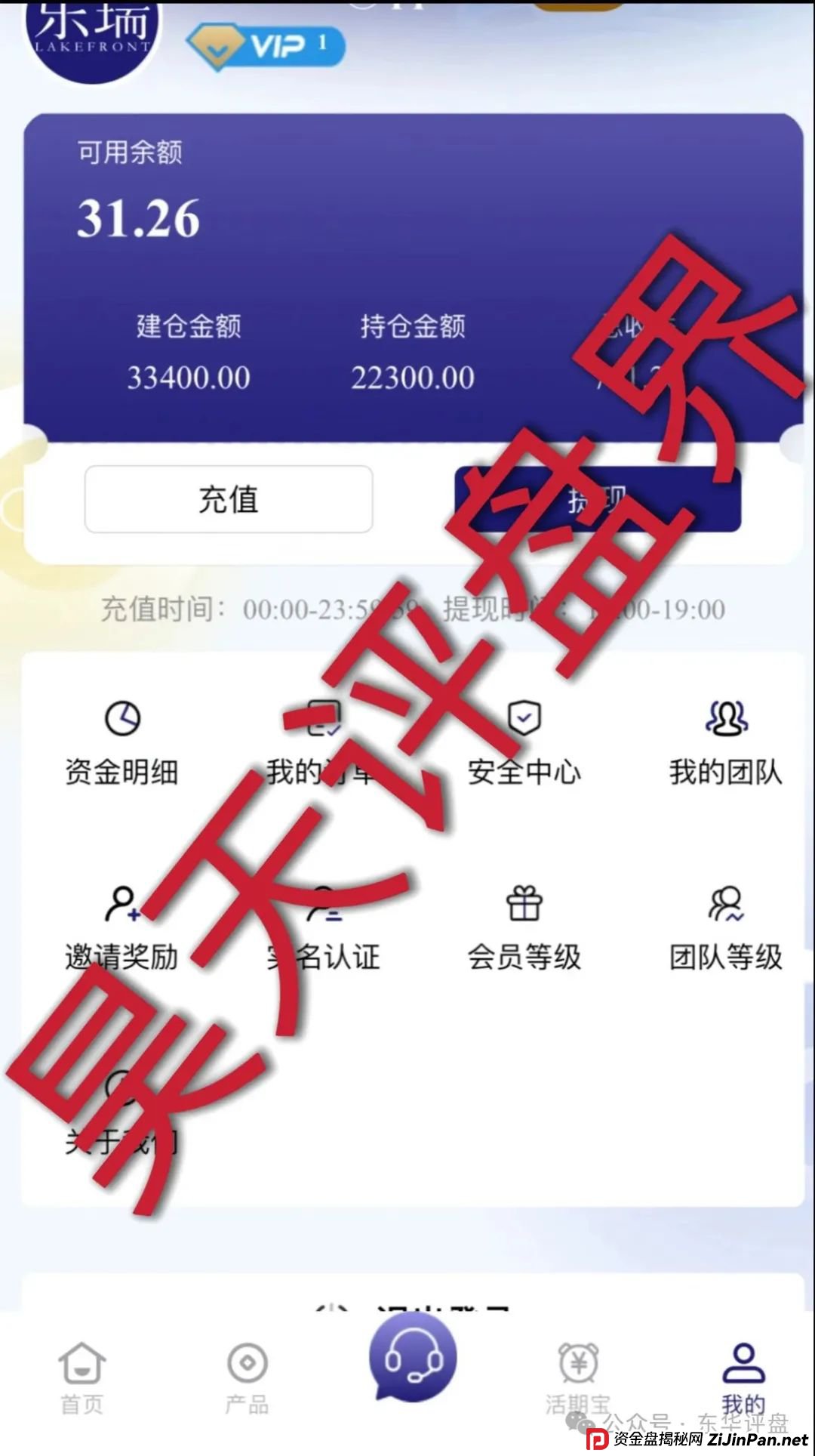 假冒的“乐瑞资产”虚构投资理财项目,实则就是资金盘骗局,乐瑞官
