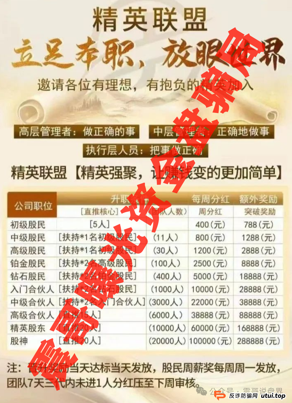 建银国际是正规平台吗?精英联盟生死劫:震哥扒皮建银国际资金盘内幕(2) 建银国际是正规平台吗?精英联盟生死劫:震哥扒皮建银国际资金盘内幕(2)