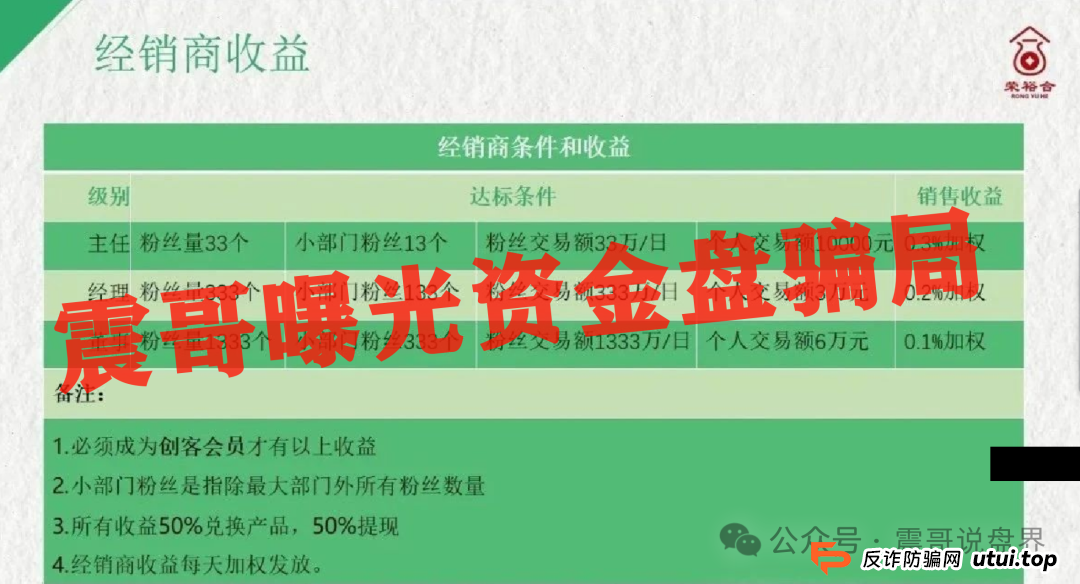 深圳惊现上亿资金盘,荣裕合日息1%,又将导致多少人家庭破碎(4) 深圳惊现上亿资金盘,荣裕合日息1%,又将导致多少人家庭破碎(4)