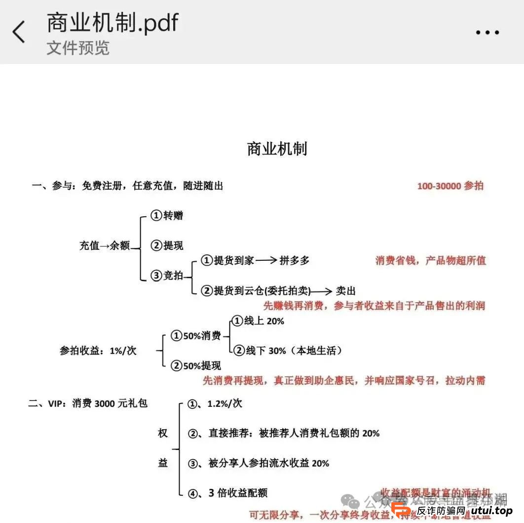 易无界抢单互助资金盘骗局,操盘手圈钱过亿,即将崩盘跑路!(3) 易无界抢单互助资金盘骗局,操盘手圈钱过亿,即将崩盘跑路!(3)