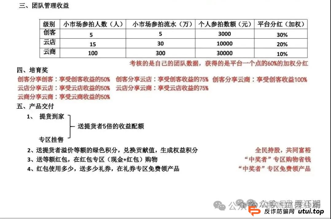 易无界抢单互助资金盘骗局,操盘手圈钱过亿,即将崩盘跑路!(4) 易无界抢单互助资金盘骗局,操盘手圈钱过亿,即将崩盘跑路!(4)