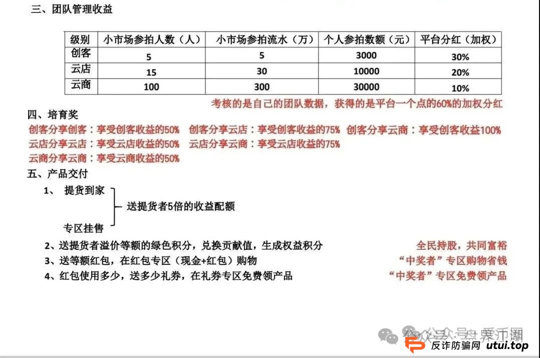 易无界抢单互助资金盘骗局重启盘又冒充新盘开始忽悠人了,操盘手圈钱过千万,各种投诉文章来掩盖割韭菜的真相,高度预警,即将崩盘跑路!(4) 易无界抢单互助资金盘骗局重启盘又冒充新盘开始忽悠人了,操盘手圈钱过千万,各种投诉文章来掩盖割韭菜的真相,高度预警,即将崩盘跑路!(4)