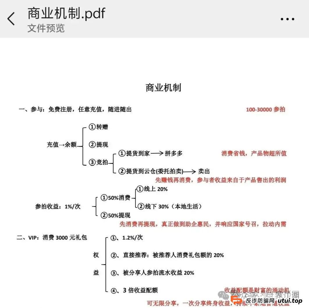 易无界抢单互助资金盘骗局重启盘又冒充新盘开始忽悠人了,操盘手圈钱过千万,各种投诉文章来掩盖割韭菜的真相,高度预警,即将崩盘跑路!(3) 易无界抢单互助资金盘骗局重启盘又冒充新盘开始忽悠人了,操盘手圈钱过千万,各种投诉文章来掩盖割韭菜的真相,高度预警,即将崩盘跑路!(3)