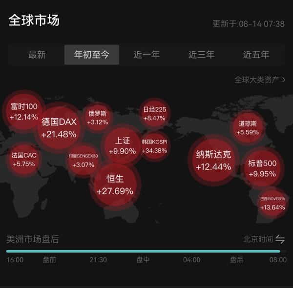 比特币突破12万！机构疯抢+宏观利好，加密牛市彻底引爆？(4)