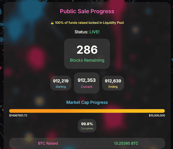 BTC生态热门项目全揭秘!(2) BTC生态热门项目全揭秘!(2)