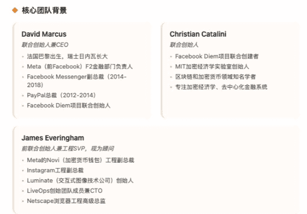 BTC生态热门项目全揭秘!(4) BTC生态热门项目全揭秘!(4)