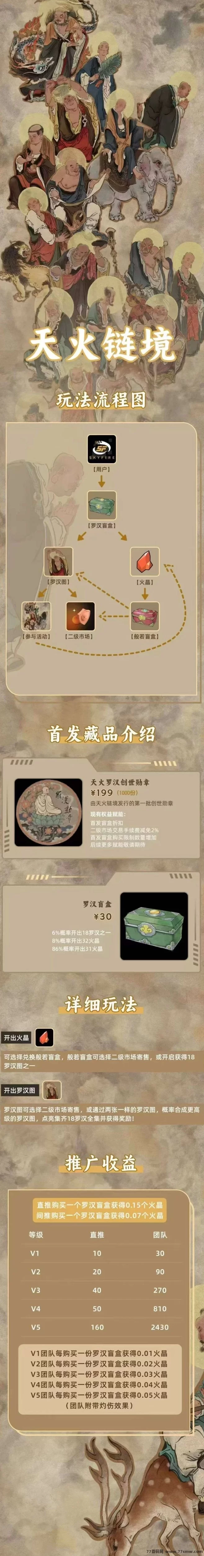 天火链境重磅来袭！8月10日内测启程，鲸探合作打造链游新纪元！(1)