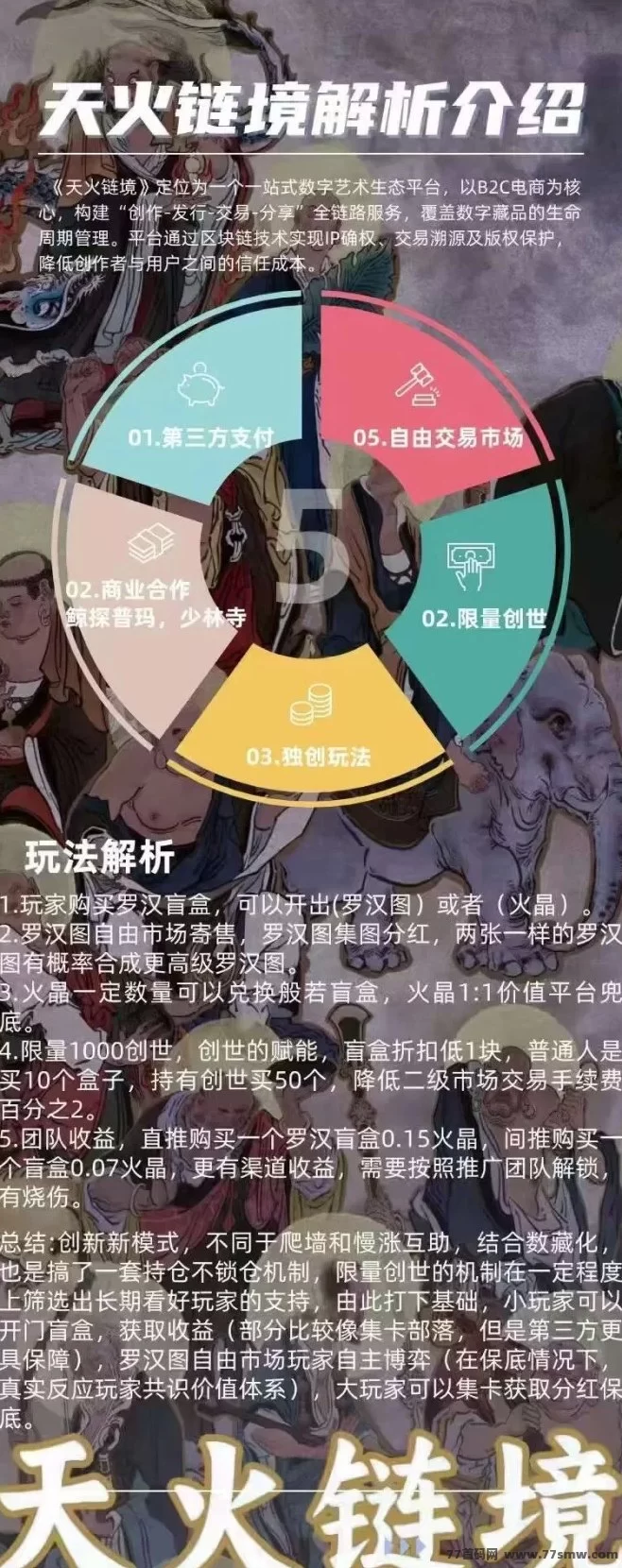 天火链境重磅来袭！8月10日内测启程，鲸探合作打造链游新纪元！(2)