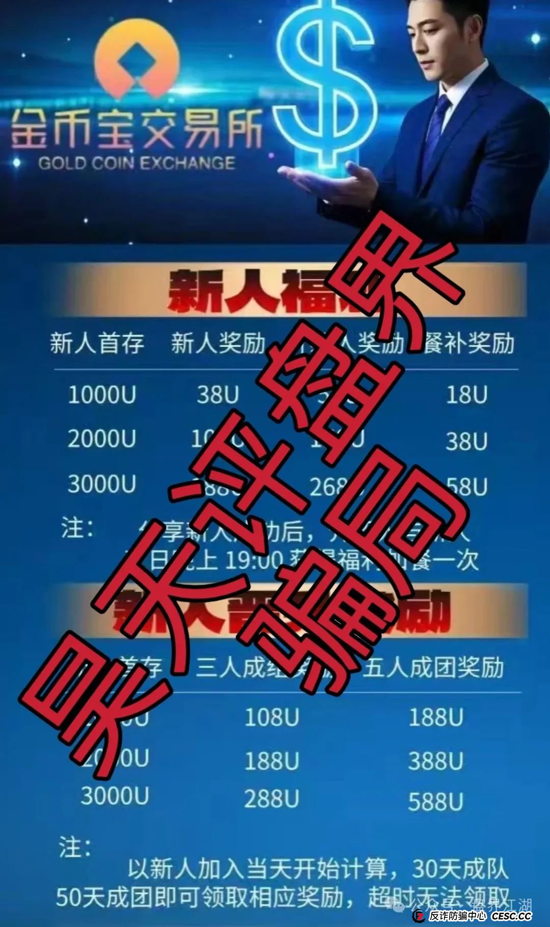 金币宝交易所合约类资金盘骗局,已经开始单割,高度预警,即将崩盘