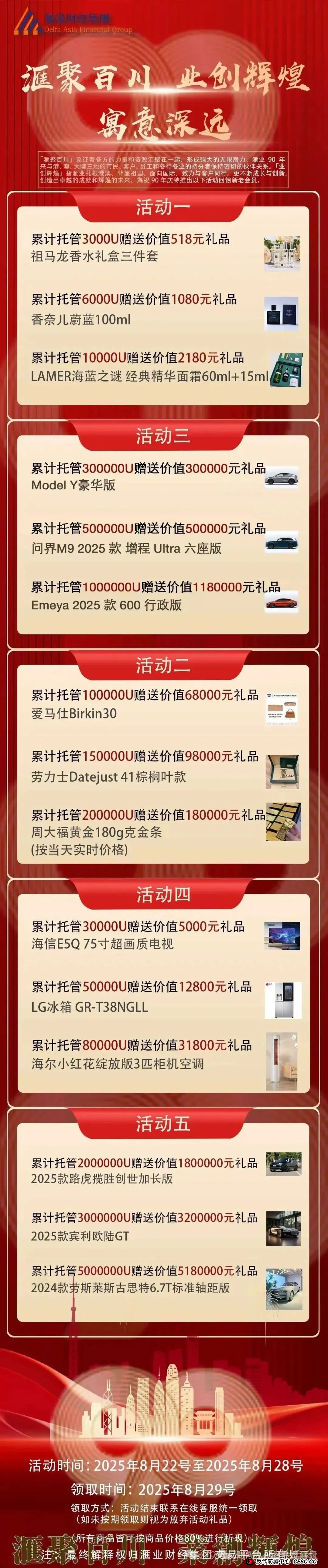 紧急曝光!滙业资金盘崩盘预警,认清现实别让美梦变成血本无归的噩