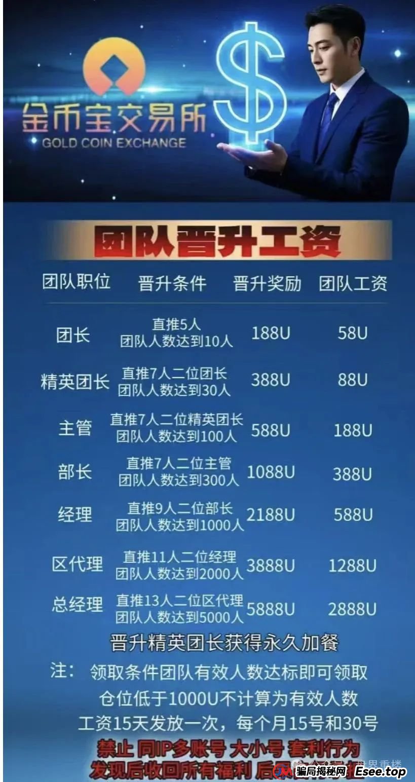 金币宝交易所资金盘骗局,才开盘一个月已经单割会员,即将崩盘跑路