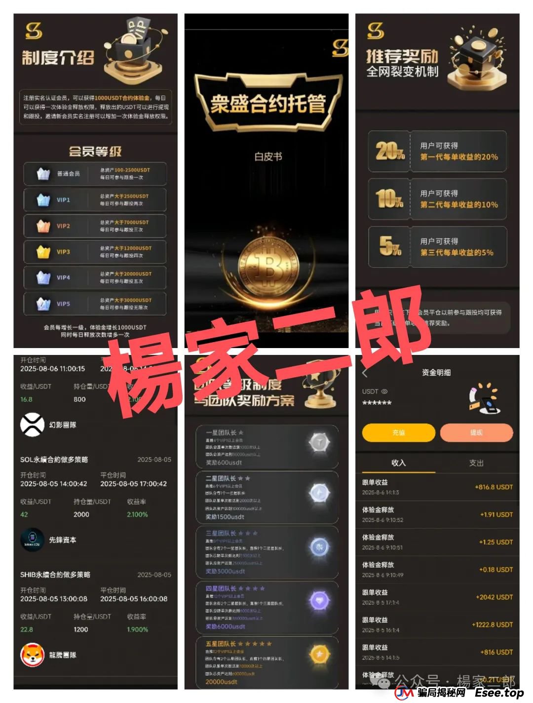 曝光几个最近高危超级短命杀猪盘骗局:众盛合约,通利达,瑞士百达