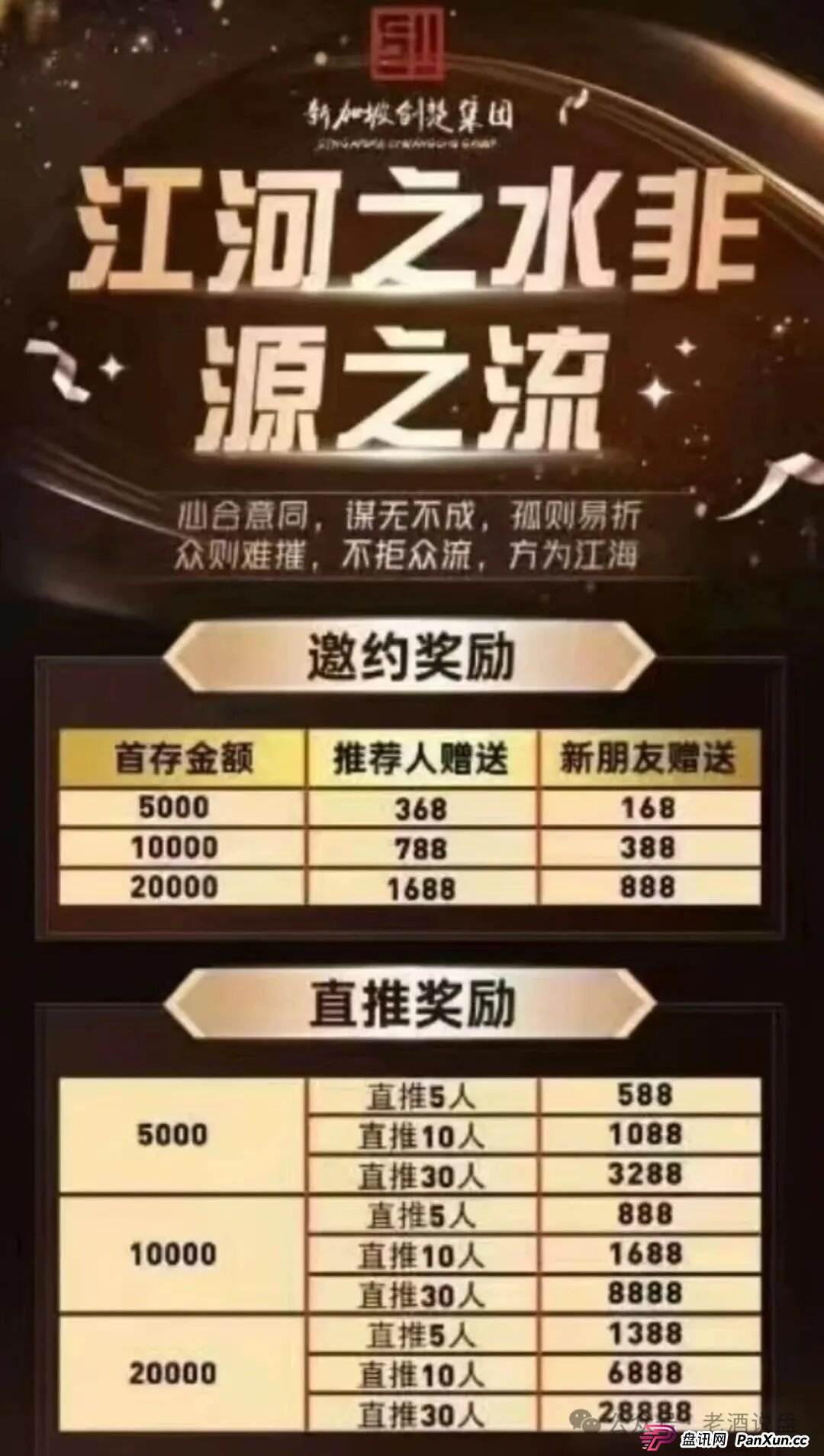 “阿联酋中国商会 ”系前“创楚交易所跟单”平移盘，时间久了，崩盘