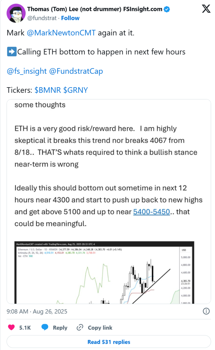 不信以太坊年底15000美元?回顾Tom Lee三年预测,看能否成真