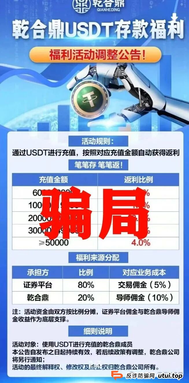 乾合鼎(兴红资管)股票跟单类资金盘骗局,目前已经开始各种理由单割会员,高度预警,即将崩盘跑路!(1) 乾合鼎(兴红资管)股票跟单类资金盘骗局,目前已经开始各种理由单割会员,高度预警,即将崩盘跑路!(1)