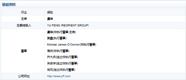 马云豪砸4400万美元买入万枚ETH,抢占万亿RWA市场!(12) 马云豪砸4400万美元买入万枚ETH,抢占万亿RWA市场!(12)