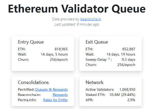 马云豪砸4400万美元买入万枚ETH,抢占万亿RWA市场!(8) 马云豪砸4400万美元买入万枚ETH,抢占万亿RWA市场!(8)