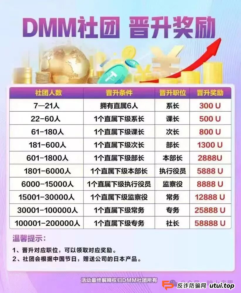 “Dmm社团”GMO交易所,东富平移盘,也是一个短命盘,马上崩盘跑路。(1) “Dmm社团”GMO交易所,东富平移盘,也是一个短命盘,马上崩盘跑路。(1)