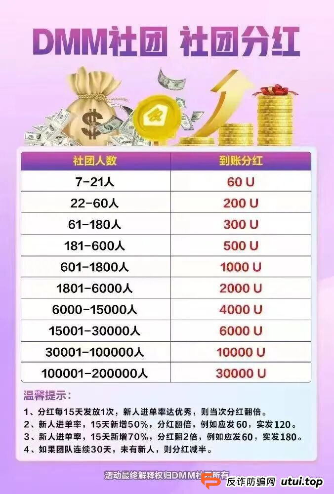 “Dmm社团”GMO交易所,东富平移盘,也是一个短命盘,马上崩盘跑路。(2) “Dmm社团”GMO交易所,东富平移盘,也是一个短命盘,马上崩盘跑路。(2)
