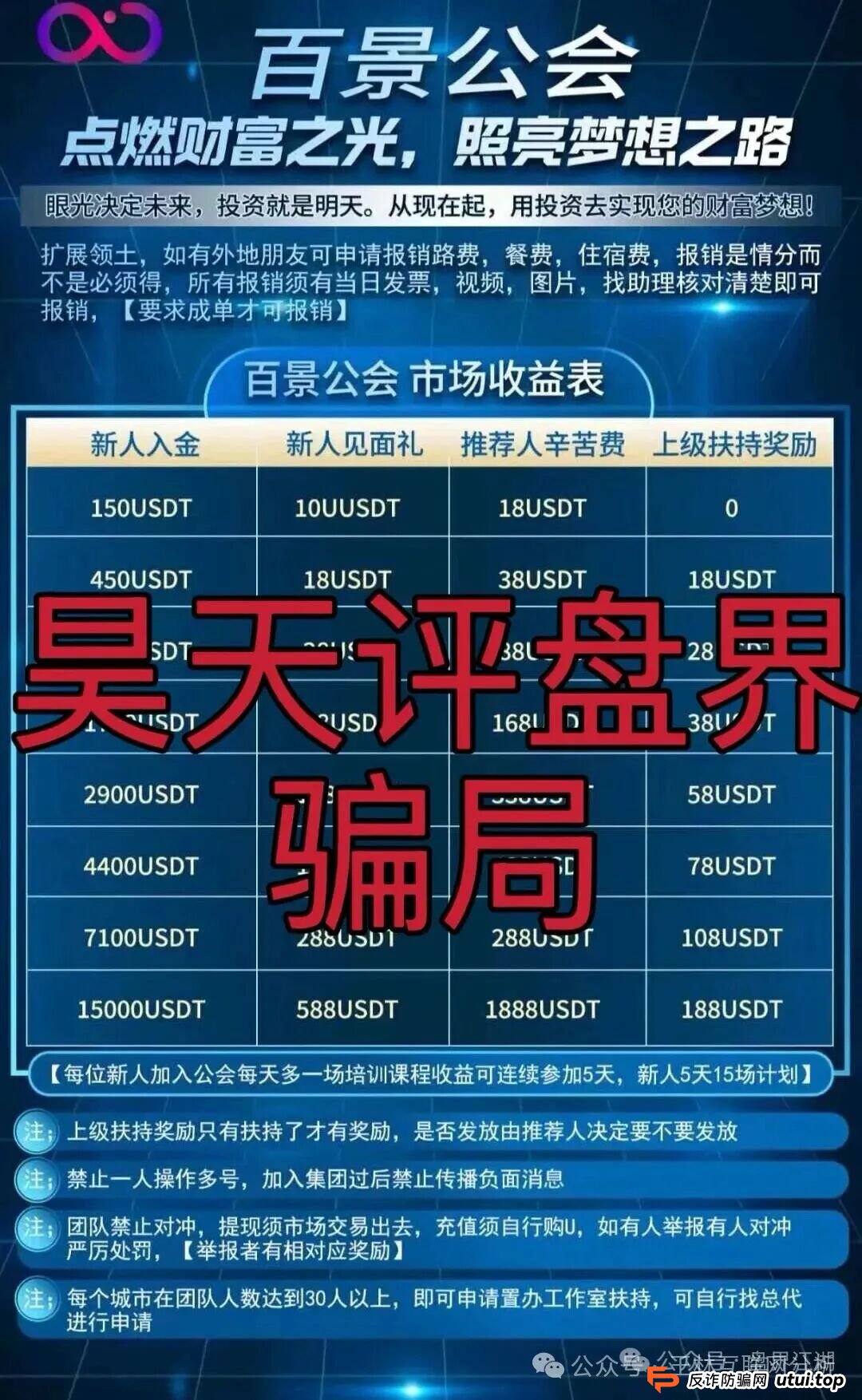 9月29日曝光：最新资金盘项目骗局《新途领航，百景公会，神州智电，唯遗商城，金耀鼎WIN交易所》随时可能卷钱跑路！(3)
