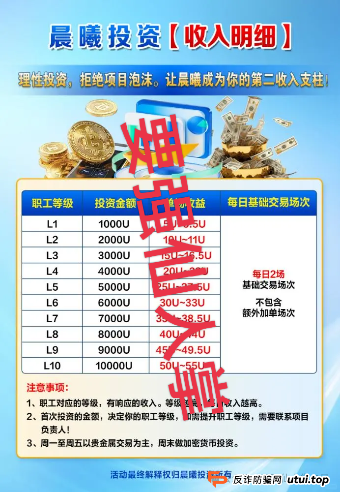 高危预警!“晨曦投资”跟单资金盘:所谓高收益都是套路,实为杀猪
