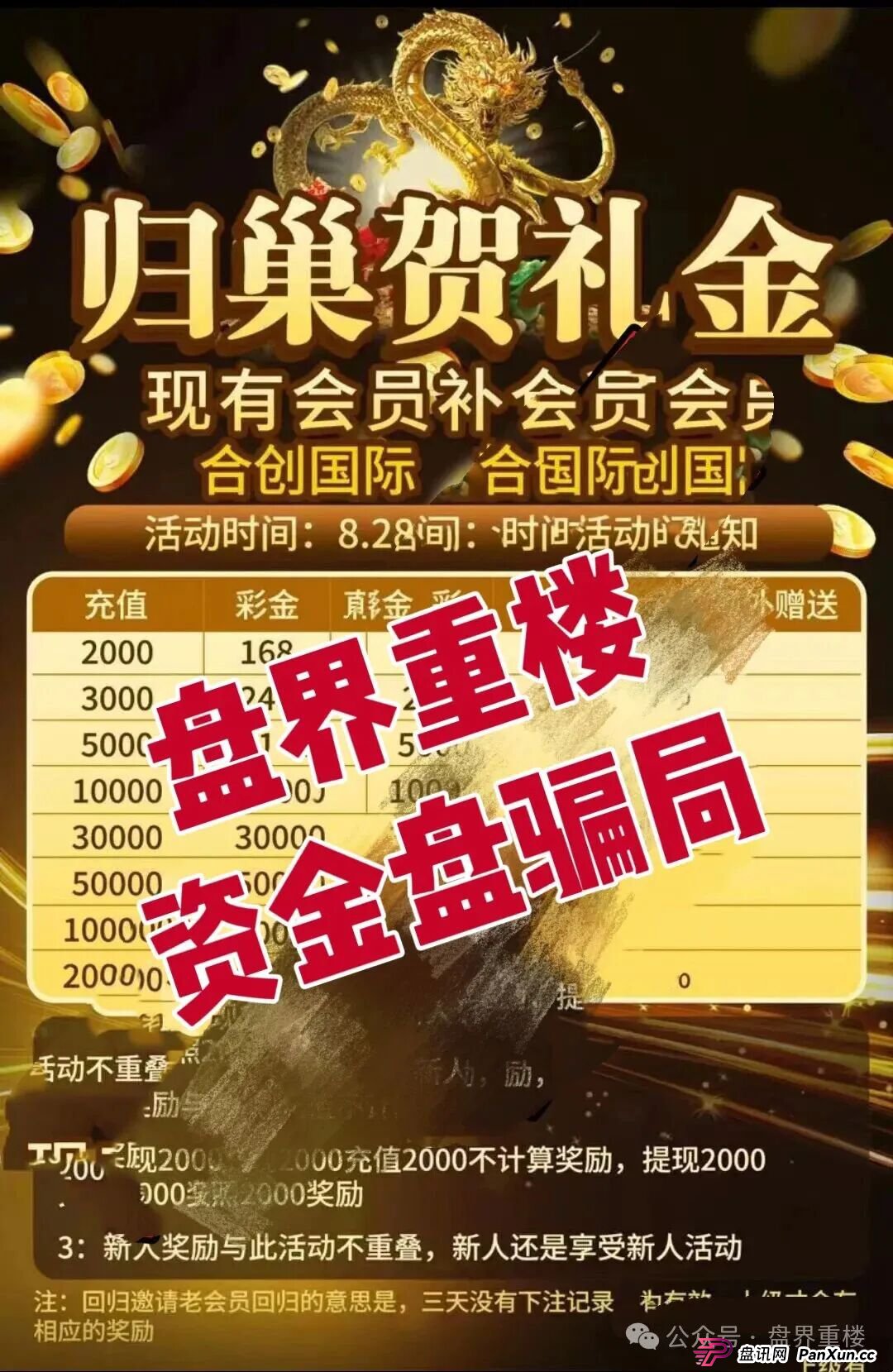 合创国际(雄起团队)彩票跟单类资金盘骗局,高度预警,即将崩盘跑