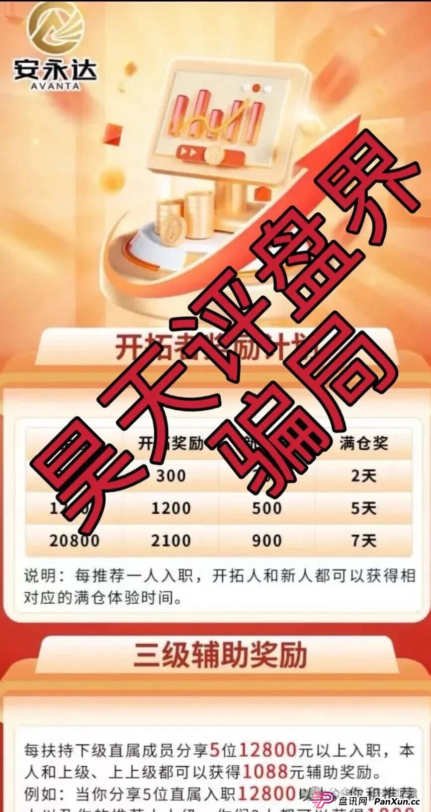 永安达股票跟单类资金盘骗局,原“星耀奢汇”诈骗团伙所开,操盘手