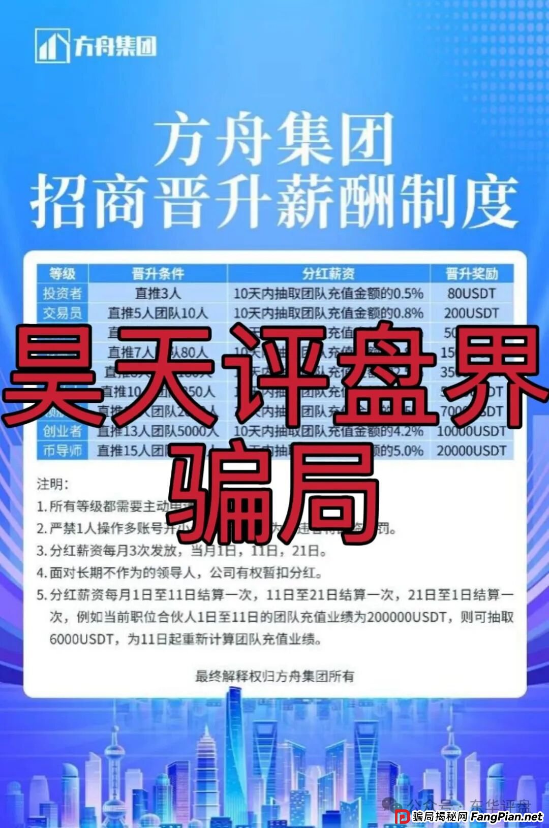 冒充的“方舟集团”资金盘骗局,原“云誉证券”(链通云)诈骗团伙