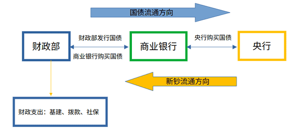 揭开比特币背后的惊人秘密！(1)