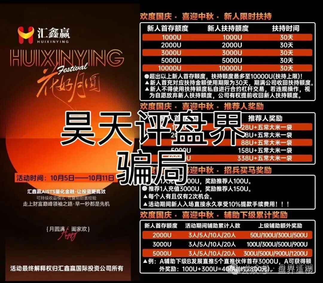 汇鑫赢IG股票资金盘骗局已经跑路，开始第二次单割，高度预警，千万别被骗了！(1)