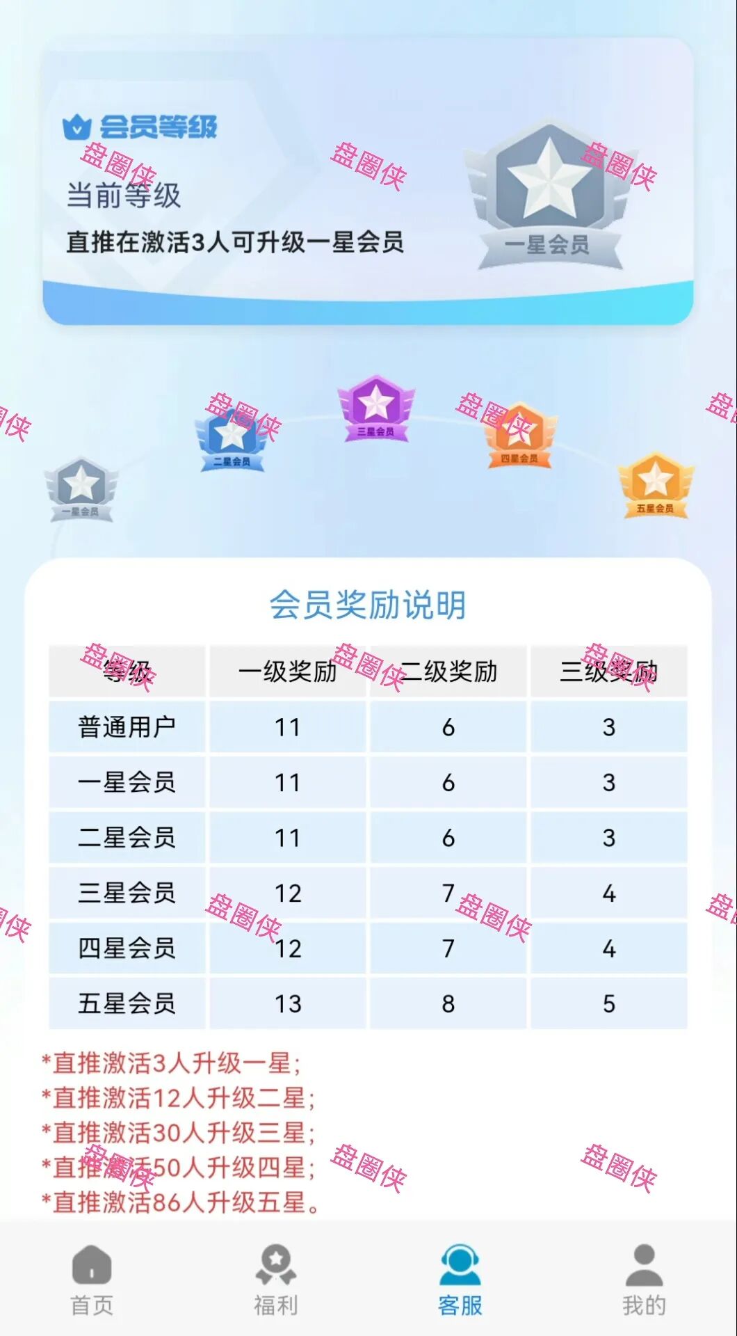 10月20日骗局曝光:最新资金盘项目(华腾星宇,树图公链,京东稳定币,海南自贸港,CIRCLE)随时可能卷钱跑路(14) 10月20日骗局曝光:最新资金盘项目(华腾星宇,树图公链,京东稳定币,海南自贸港,CIRCLE)随时可能卷钱跑路(14)