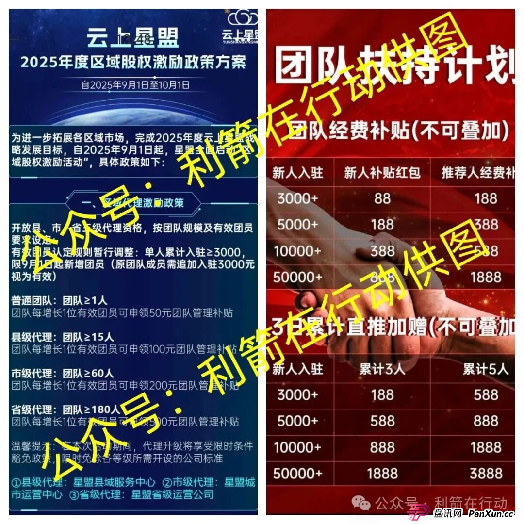 海洋牧场,派付通,凯尊国际,超级未来,Minidoge,FLToken...这24个互联网