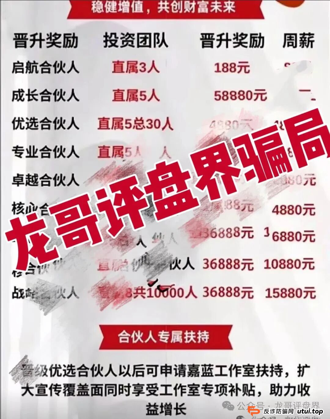 嘉蓝智投股票跟单类资金盘骗局,操盘手老孙圈钱过亿,大量单割会员