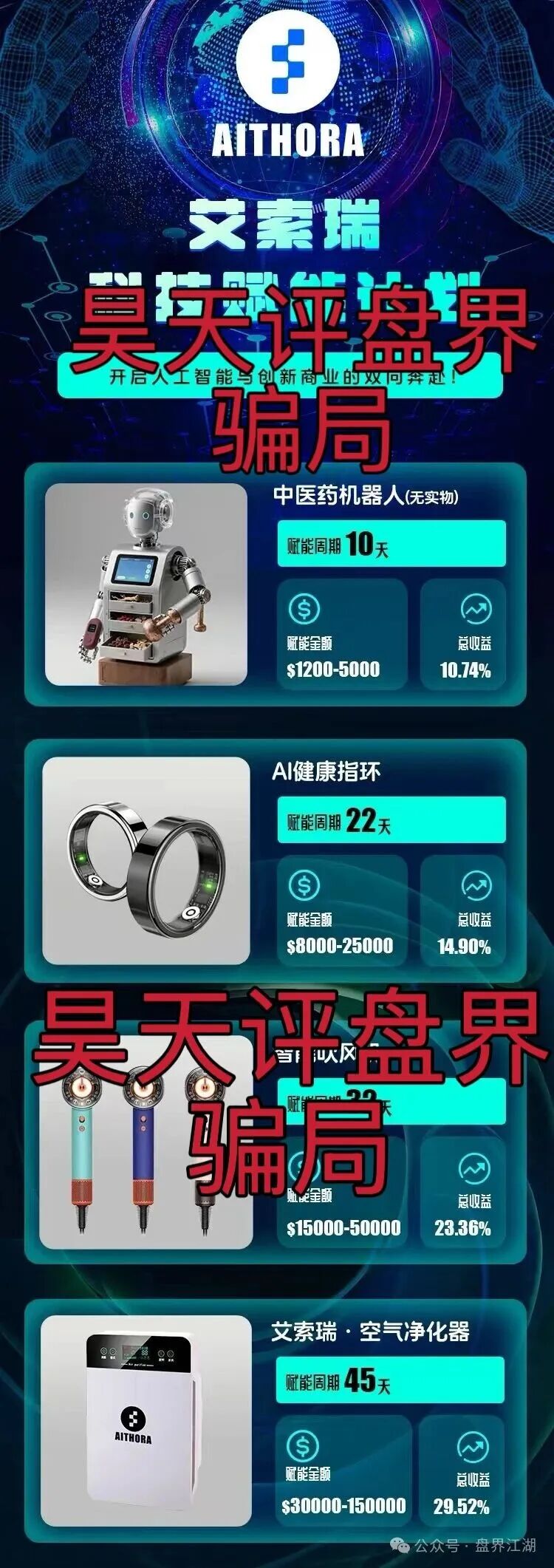 艾索瑞分红类资金盘骗局,日收益高达1%,月收益30%,典型的境外杀猪盘