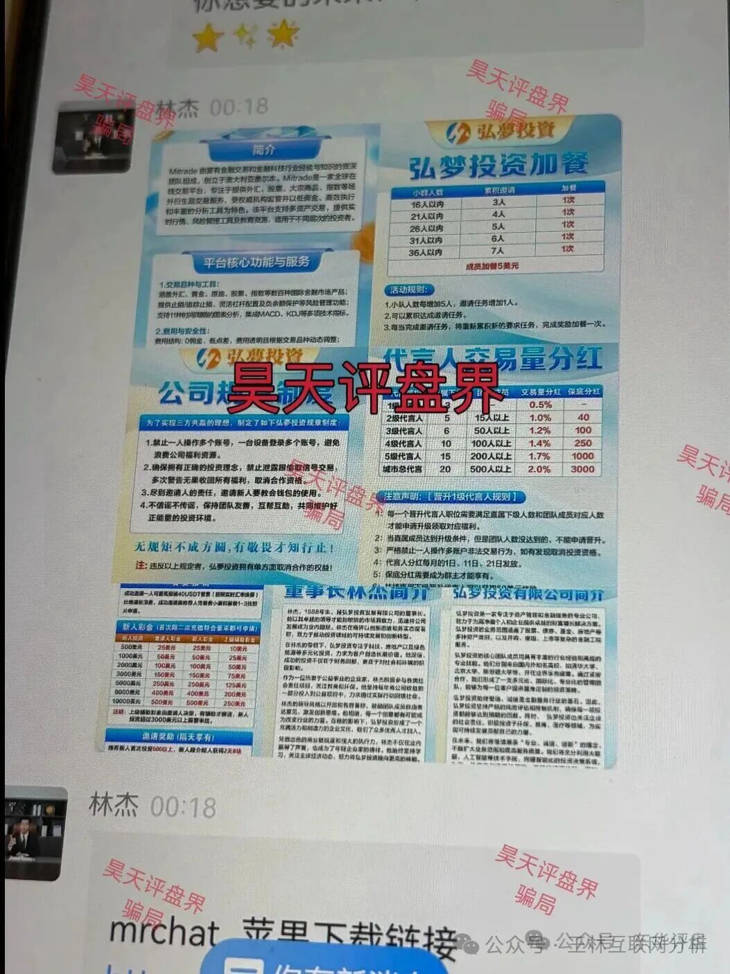 10月26日曝光最新资金盘项目骗局:弘梦投资,金沙娱乐,金睿控股,德