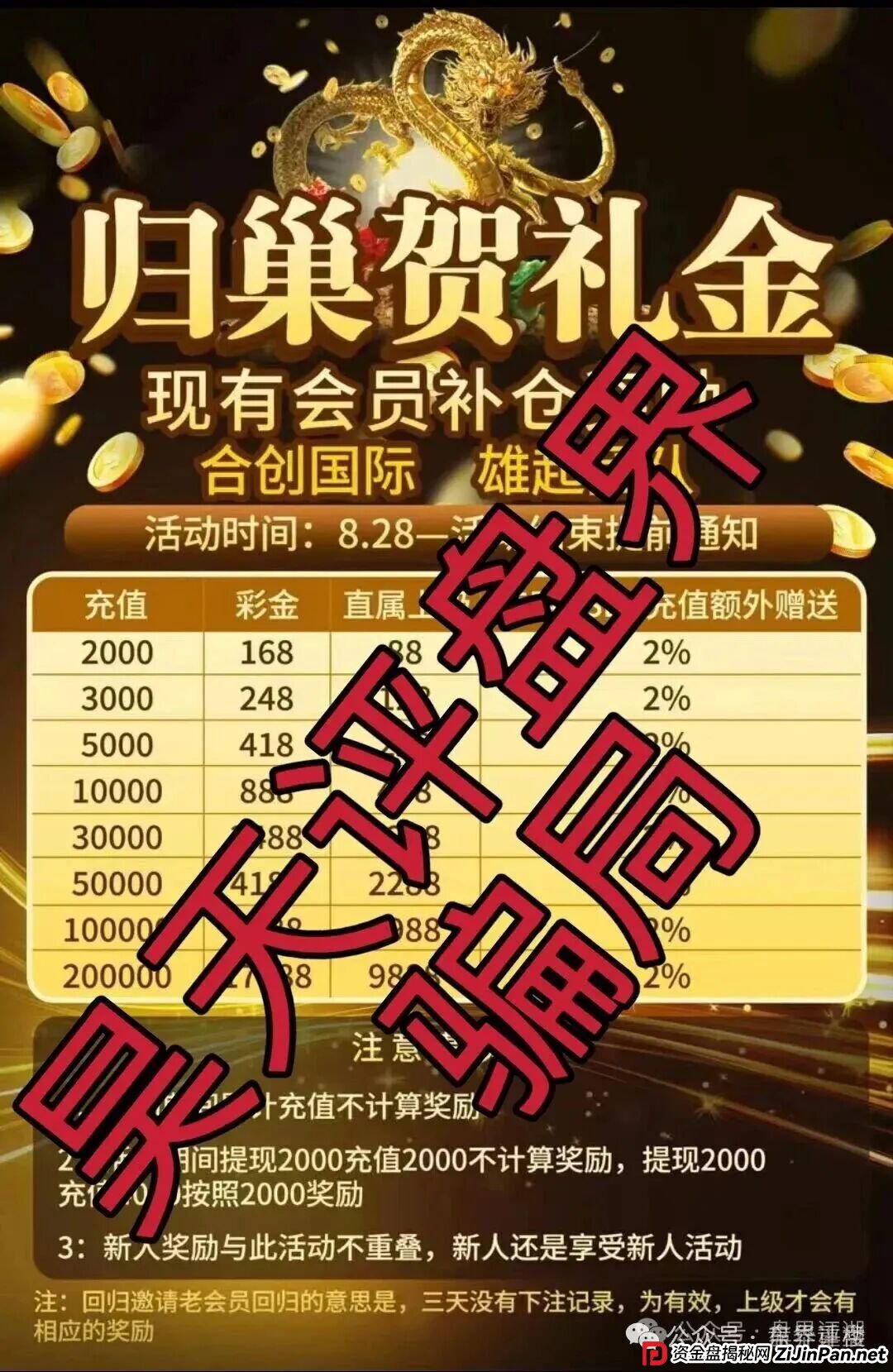 合创国际彩票带单类资金盘骗局,大量单割,即将崩盘…