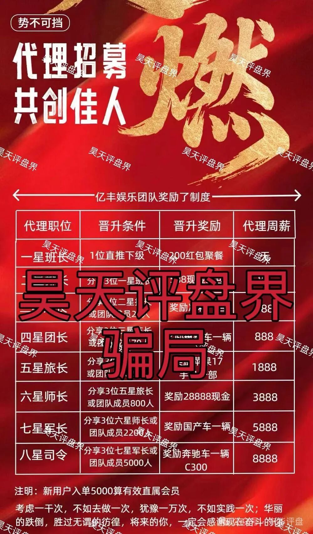 亿丰娱乐彩票跟单类资金盘骗局,大量单割会员,导师“林皓”柬埔寨