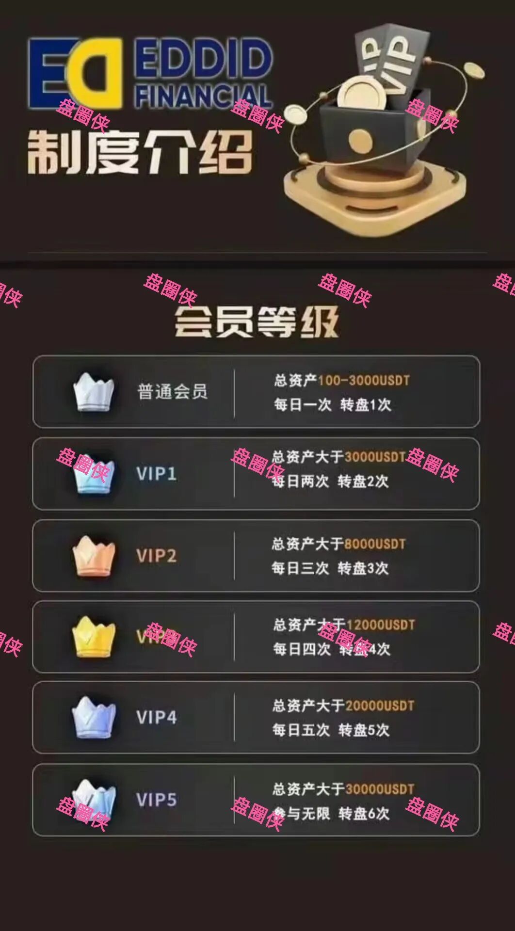 11月8日曝光‼️最新资金盘诈骗项目《艾德金融,金涌投资Goldstream,GIC基金,腾晖数据,云上星盟,东盟云商》马上崩盘跑路,看到速度撤离。(1) 11月8日曝光‼️最新资金盘诈骗项目《艾德金融,金涌投资Goldstream,GIC基金,腾晖数据,云上星盟,东盟云商》马上崩盘跑路,看到速度撤离。(1)