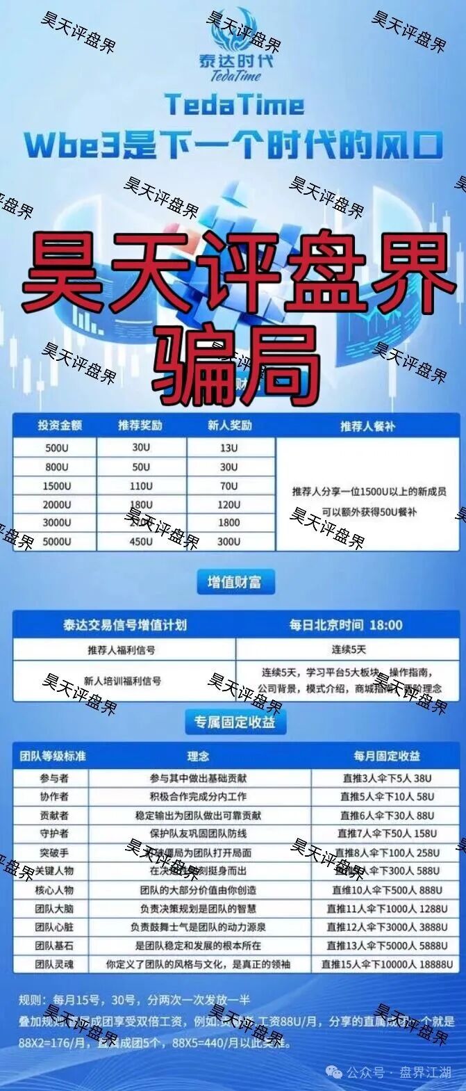 泰达时代是跟单资金盘骗局，单割会员，崩盘在即(3)