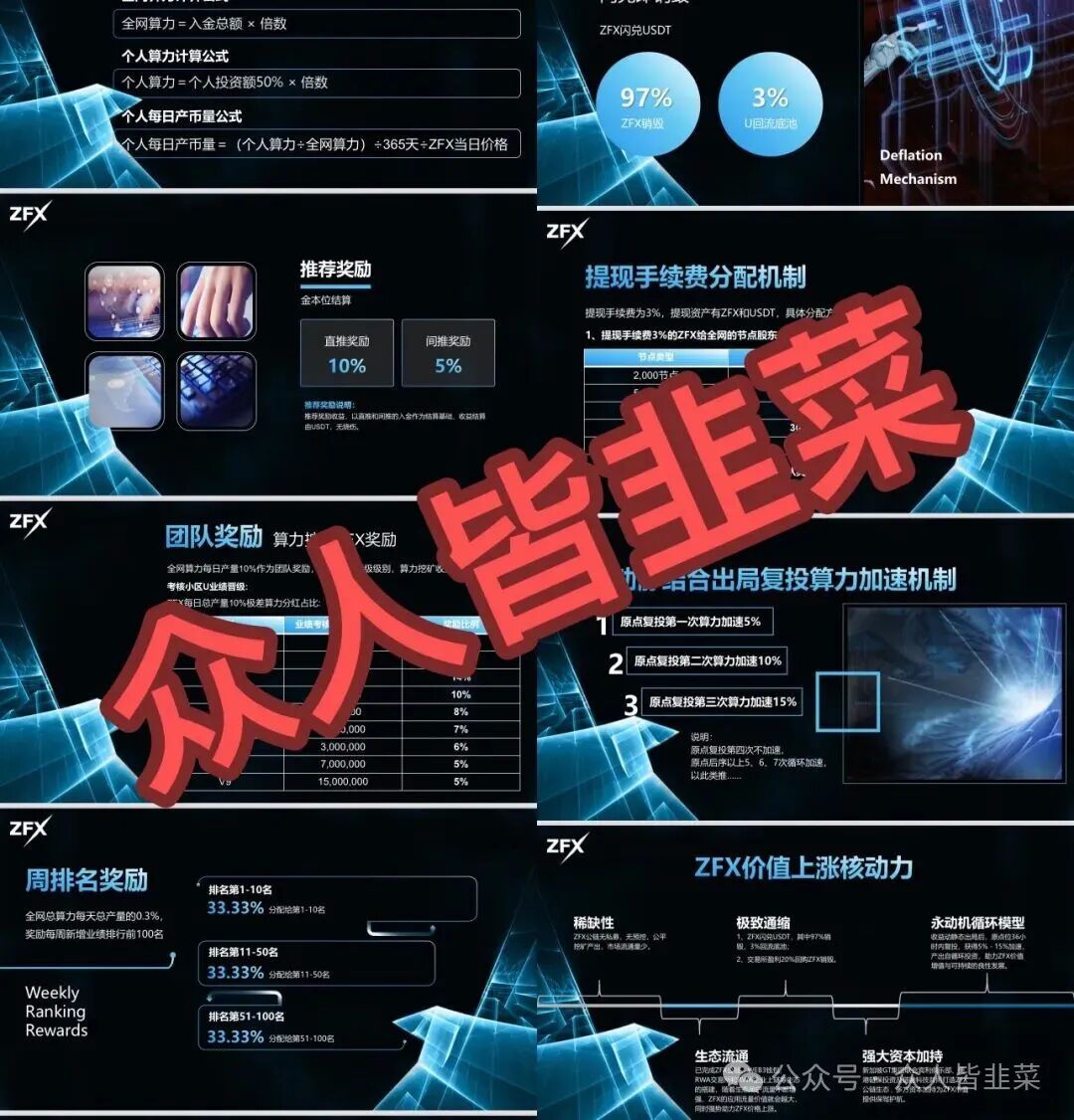 别参与!《ZFX RWA》这个诈骗项目随时跑路, 千万别碰!(2) 别参与!《ZFX RWA》这个诈骗项目随时跑路, 千万别碰!(2)