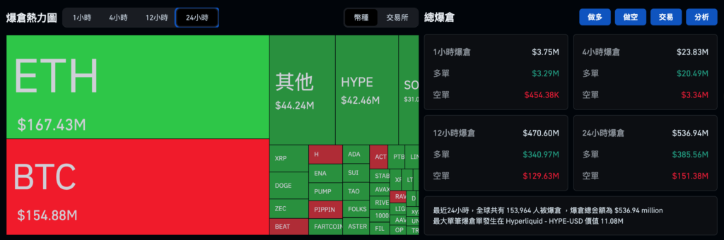 日本央行或升息至30年最高:比特币骤跌回8.6万美元(2) 日本央行或升息至30年最高:比特币骤跌回8.6万美元(2)