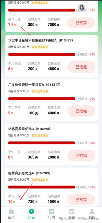 又一个“纪源资本”?“盛树”资金盘正在悄悄崩盘!(3) 又一个“纪源资本”?“盛树”资金盘正在悄悄崩盘!(3)