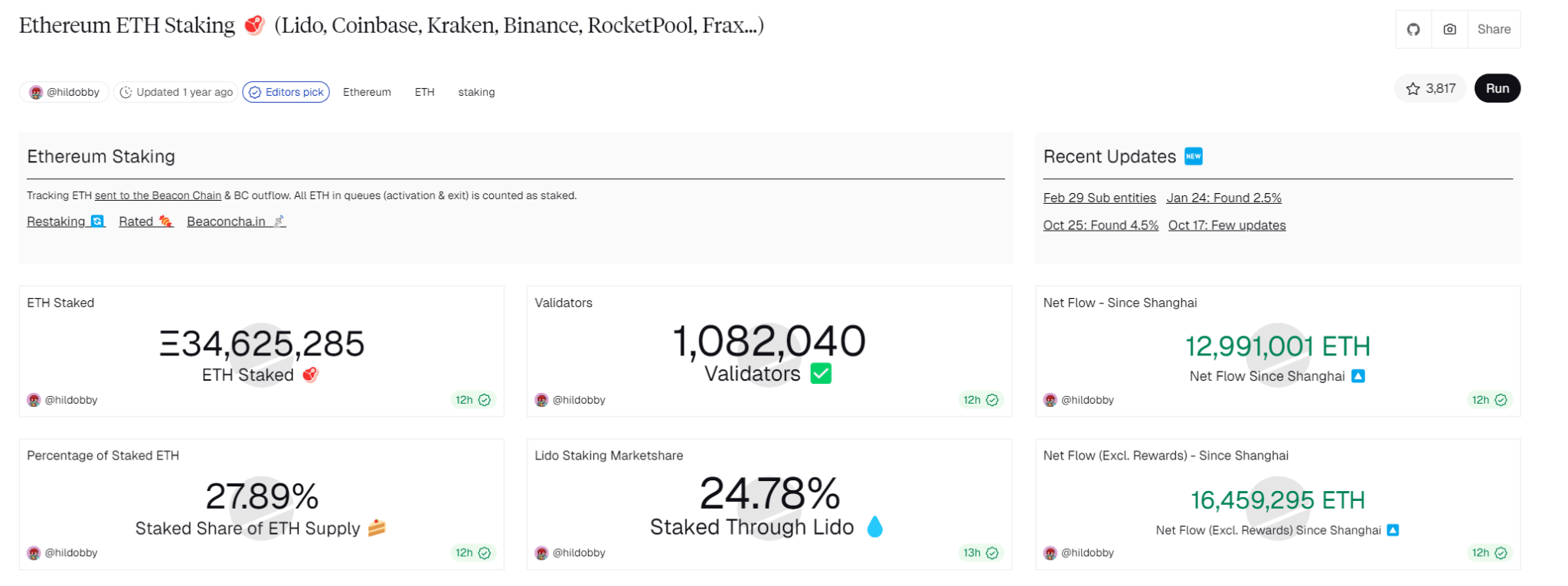 比特币暴跌至8.6万!市场恐慌指数创历史新低,三大公链独活背后暗藏什么玄机?(5) 比特币暴跌至8.6万!市场恐慌指数创历史新低,三大公链独活背后暗藏什么玄机?(5)