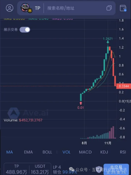 警惕!金牛协议,EQT殷拓,奥瑞斯,Obank,华腾星寰,香港创科这6个平台都是资金盘虚拟币骗局,都在崩盘跑路中!(1) 警惕!金牛协议,EQT殷拓,奥瑞斯,Obank,华腾星寰,香港创科这6个平台都是资金盘虚拟币骗局,都在崩盘跑路中!(1)