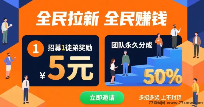 不用拍视频也能赚钱的项目来了,米乐多玩法全解析!(5) 不用拍视频也能赚钱的项目来了,米乐多玩法全解析!(5)