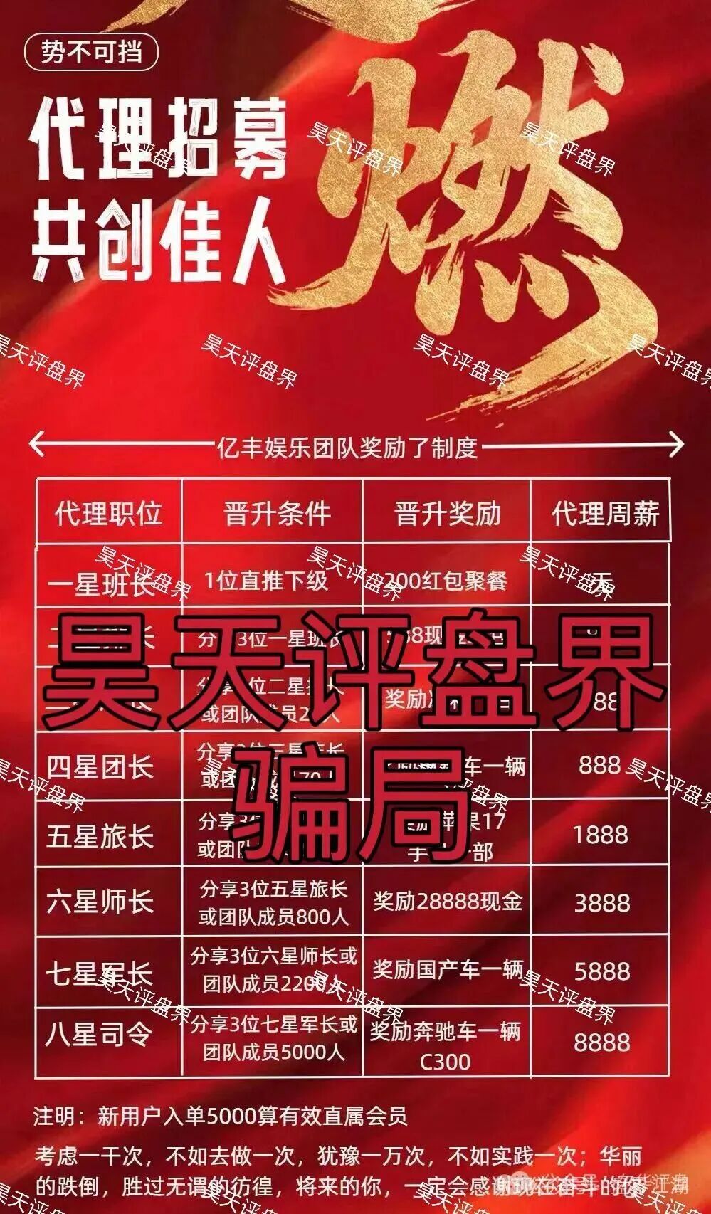 亿丰娱乐彩票类资金盘骗局，日收益1.96%，刚开盘1个多月就单割了，导师“林皓”圈钱过千万，高度预警，即将崩盘跑路！(3)